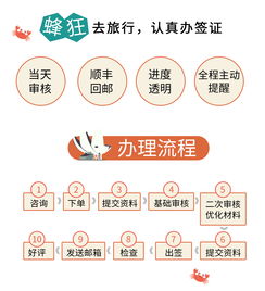 新加坡旅游簽證及套餐服務 高通過率、貼心保障、優惠便利